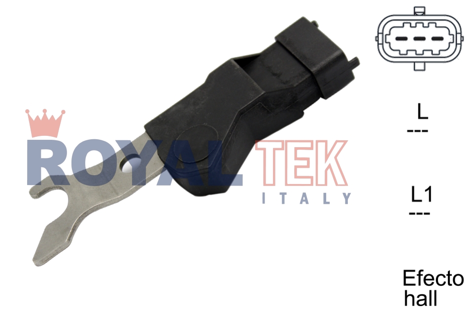 CODIGO ARTICULO - DESCRIPCION